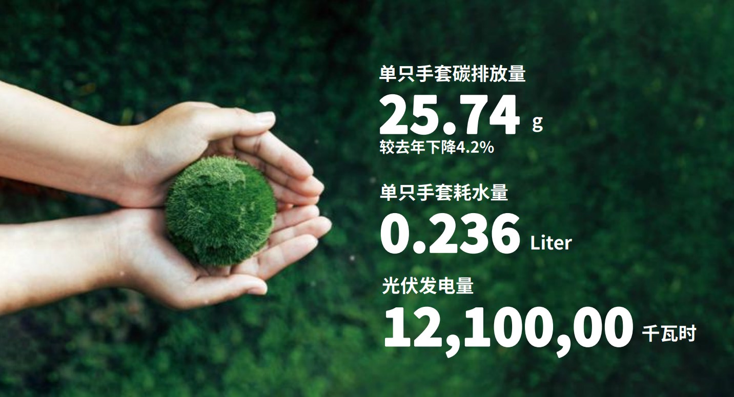 letou乐投医疗践行环保理念，推动绿色生产